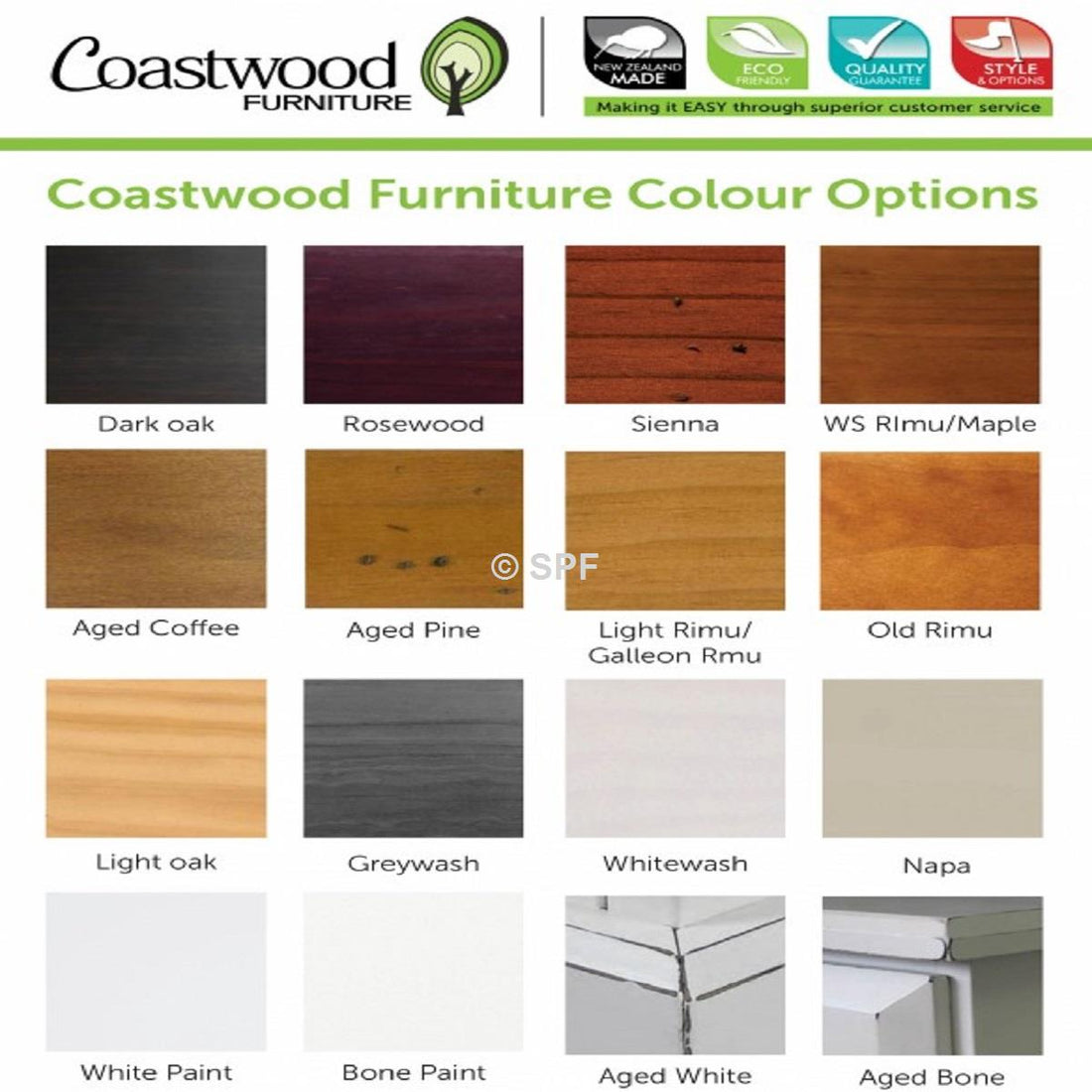 Charlton 2 Drawer TV unit