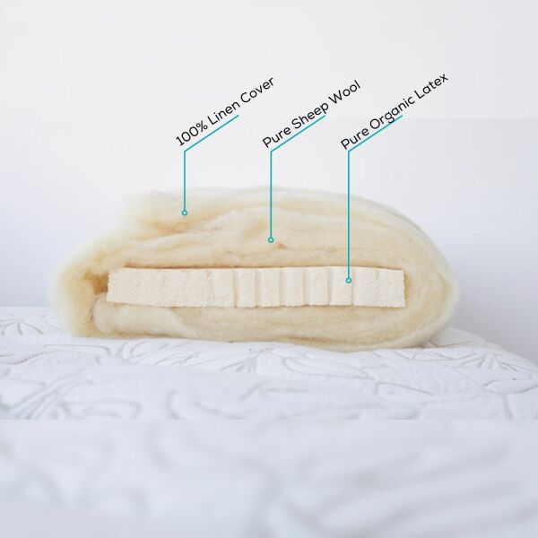 Purewool Soft Pillow 30