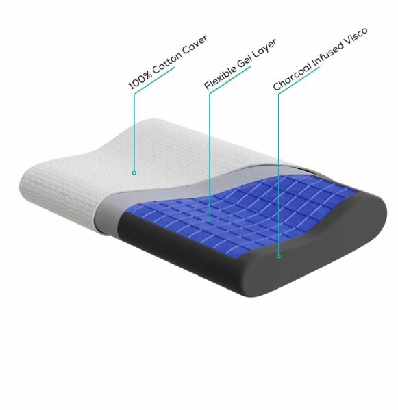 ActiveCool Contoured Pillow