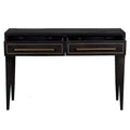 Petra Console