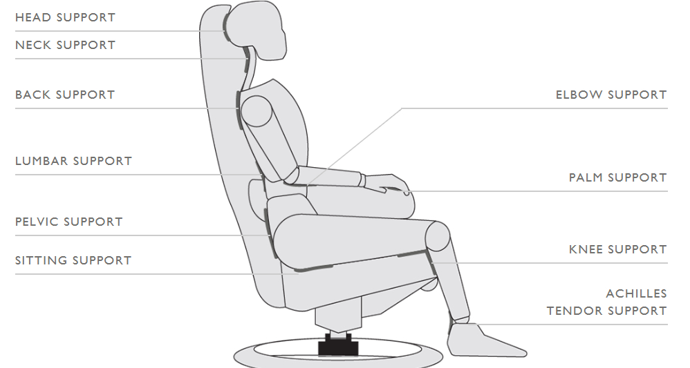 Alfredo Leather Reclining Chair with Footstool